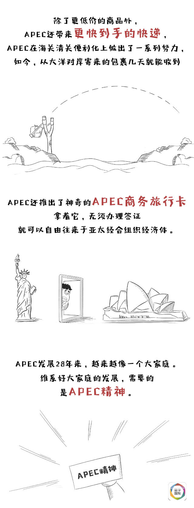 一图读懂APEC和你我生活啥关系