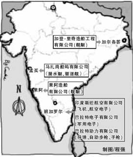 印度军工业分布图