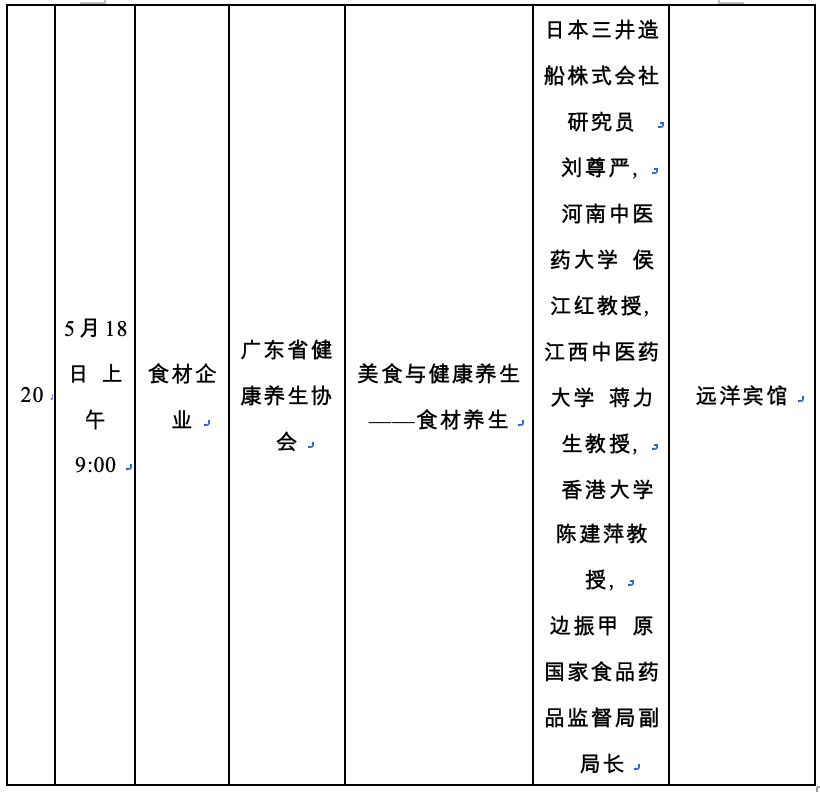 你还靠泡枸杞养生？来“美食与健康养生论坛”组个“养生局”