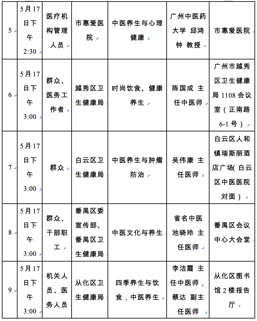 你还靠泡枸杞养生？来“美食与健康养生论坛”组个“养生局”