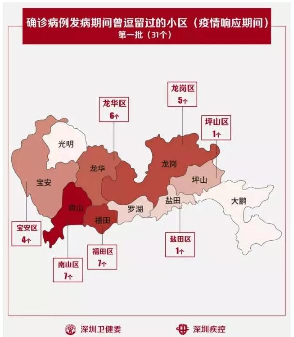 深圳,珠海,中山等市公布确诊病人活动轨迹!曾到过这些