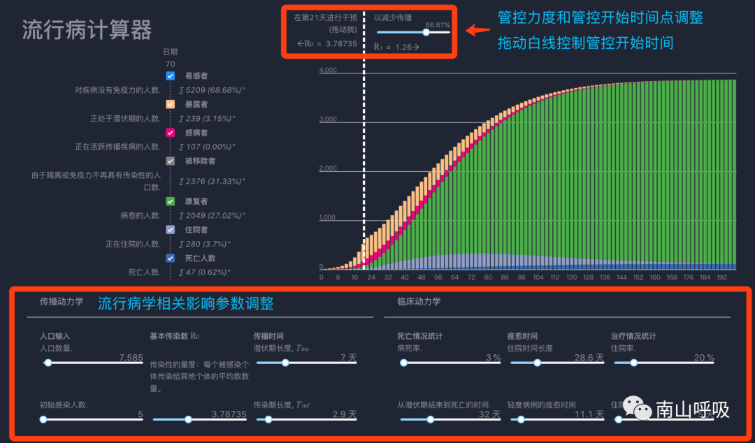 中国人口建模_3d建模图片(3)