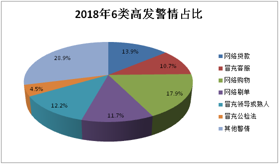 广东警察占人口比例_表情 华夏民族36大姓氏起源你的始祖是谁 社会聚焦 铁血