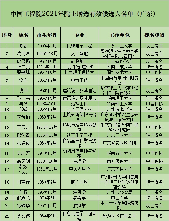 31省份增加当地诊断47例 江苏省26例
