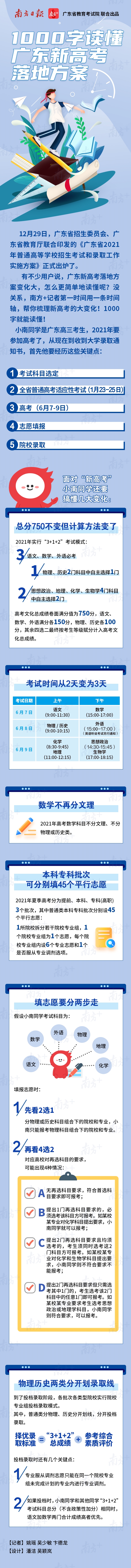 广东2021年新高考怎么落地 省教育考试院权威解答 南方网