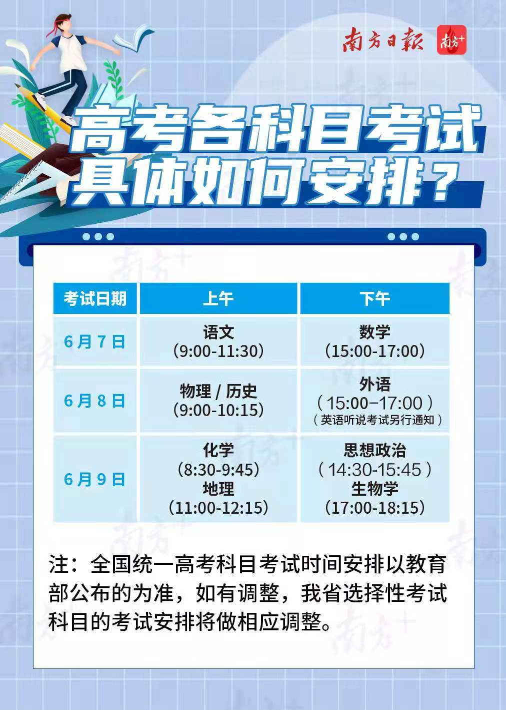 广州7个区全员核检 白云机场29、30日国内客运航班全取消