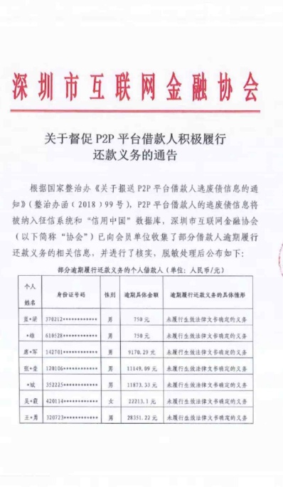 全国赖氏人口有多少_这件事天下姓赖的人不答应(3)