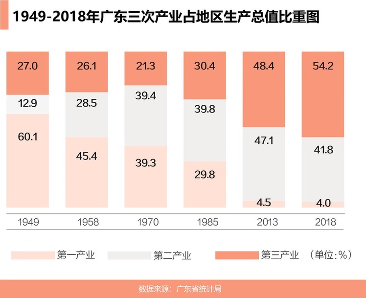 水量600GDP_黄龙600(2)