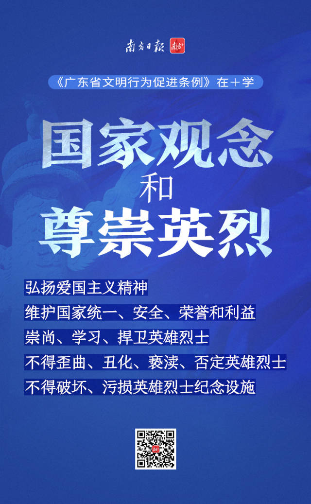 广东首部省级文明法规来了！这10张海报请收好