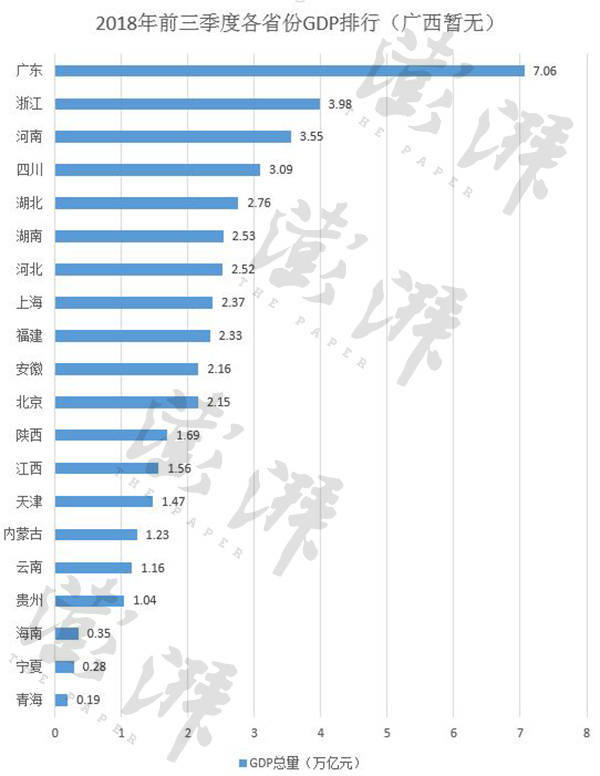 广西一季度各市gdp20_2020广西各市gdp