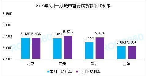 千万人口以上城市_城市体量急剧膨胀 大城市病 困扰京城(2)