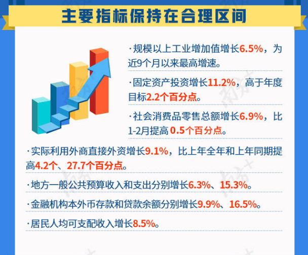 广东gdp超过4万亿_广东GDP破10万亿 超越澳大利亚紧追韩国