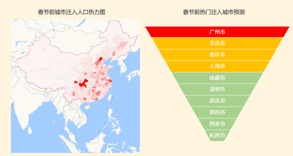 2020年全国主要城市G_美国主要城市地图(3)