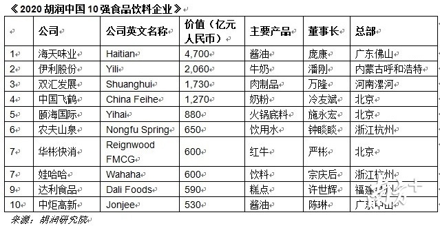 粤港澳gdp_伟达中国加速布局粤港澳大湾区,擢升印红负责业务拓展(2)