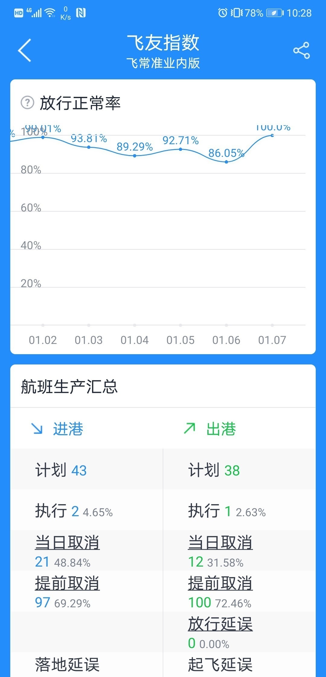 出入石家庄最新规定 13fc6ddf-342a-49b6-89f2-10720cad00eb.jpg