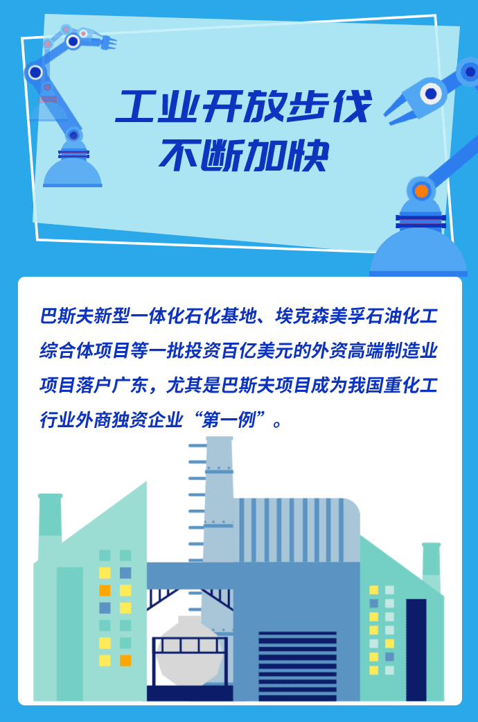2019年经济目标_图表 2019年经济社会发展主要预期目标