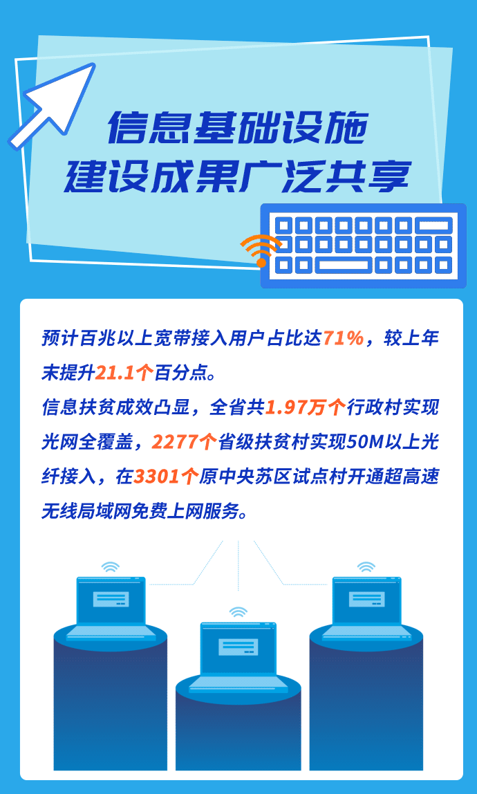 2019年国家经济目标_图表 2019年经济社会发展主要预期目标