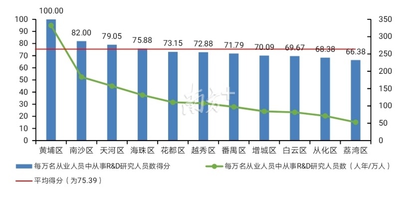 天门市gdp数据2020_太马永久参赛号名单出炉(3)