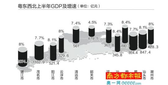 河源各 GDP_河源地图各县分布图(3)