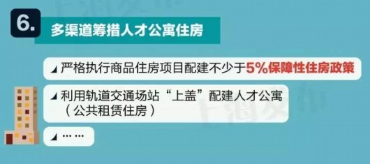 上海楼市新政:二套房首付不低于5成 非本市户