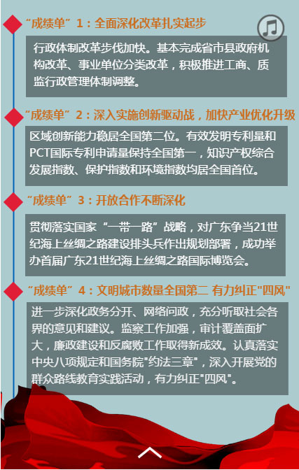 21世纪经济报道报_21世纪经济报道(2)