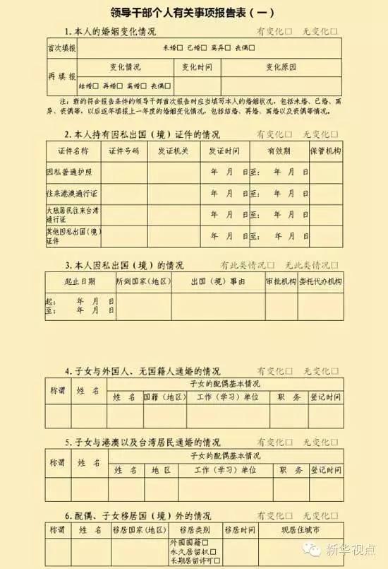 企业所得税申报表_领导干部收入申报表