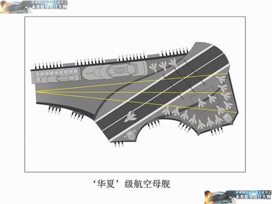 怎么画科幻航空母舰 12416131904635650047.jpg