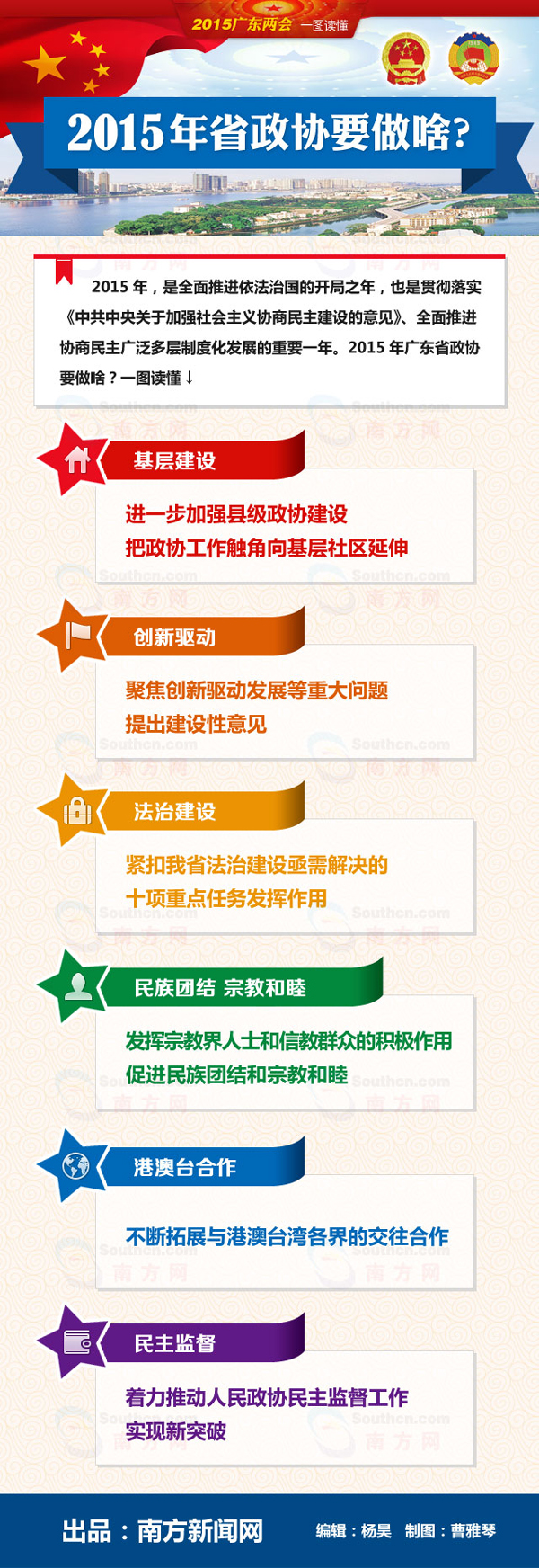 一图读懂2015年省政协要做啥?