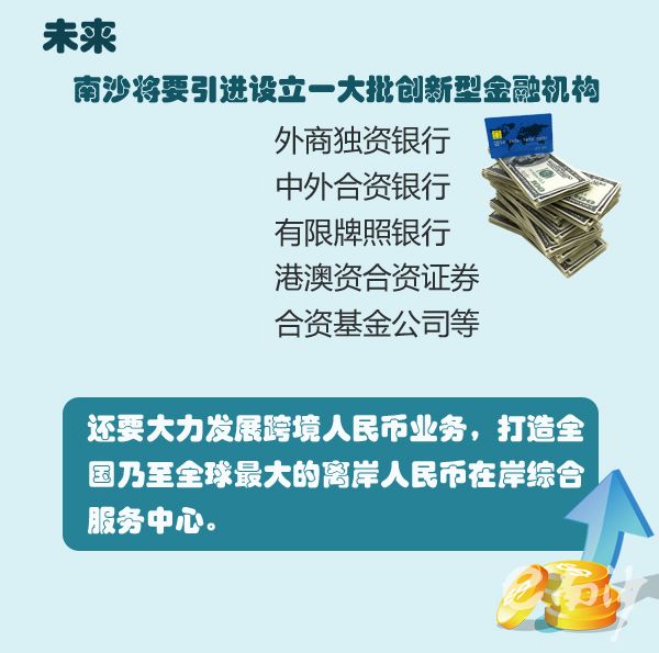 广州市发布《广州市金融业发展第十三个五年规