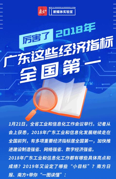 2019全国经济指标_网全文:   2019年1-4月,全国国... 主要经济指标继续保持增长态势. ...(2)