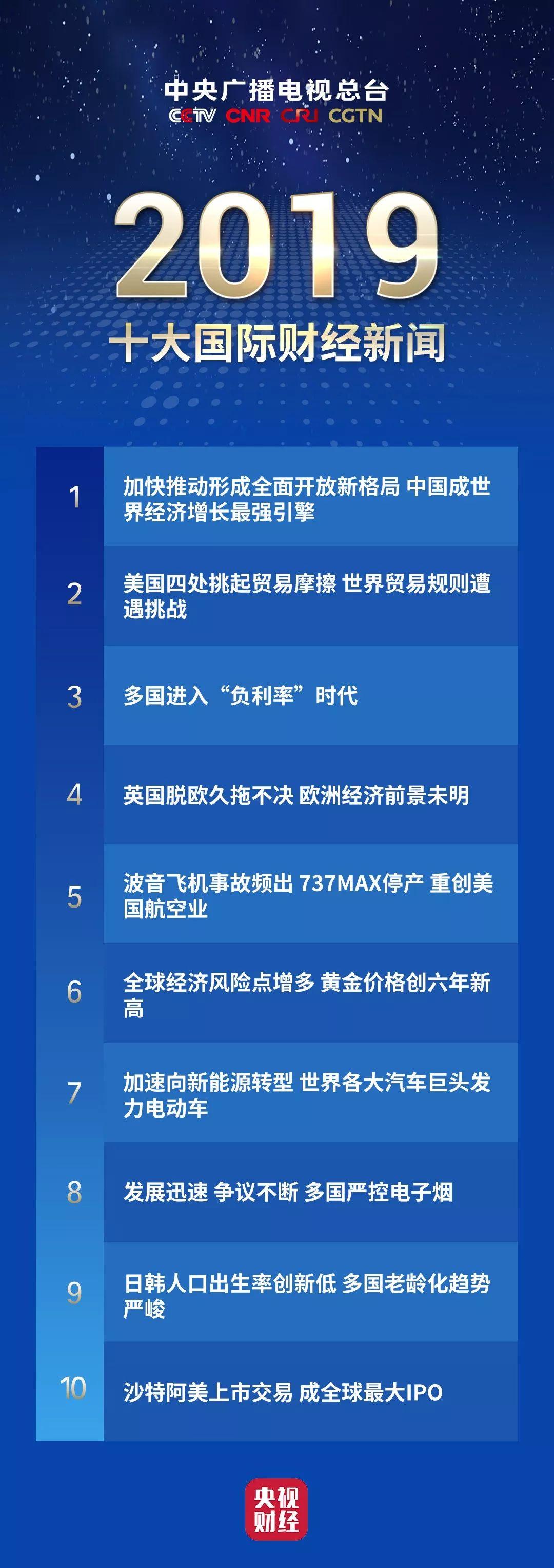 2019年的新闻有哪些(2019年有什么新闻事件)