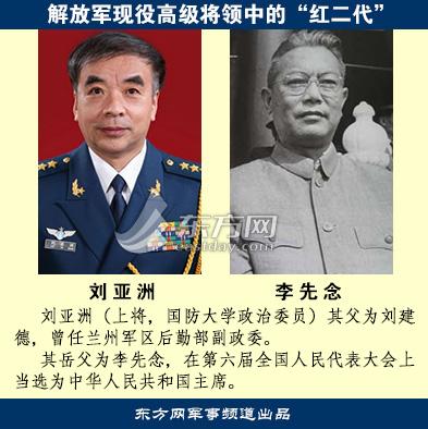 刘建德出生于安徽宿县一个贫农家庭,从小身体赢弱,但聪慧伶俐.